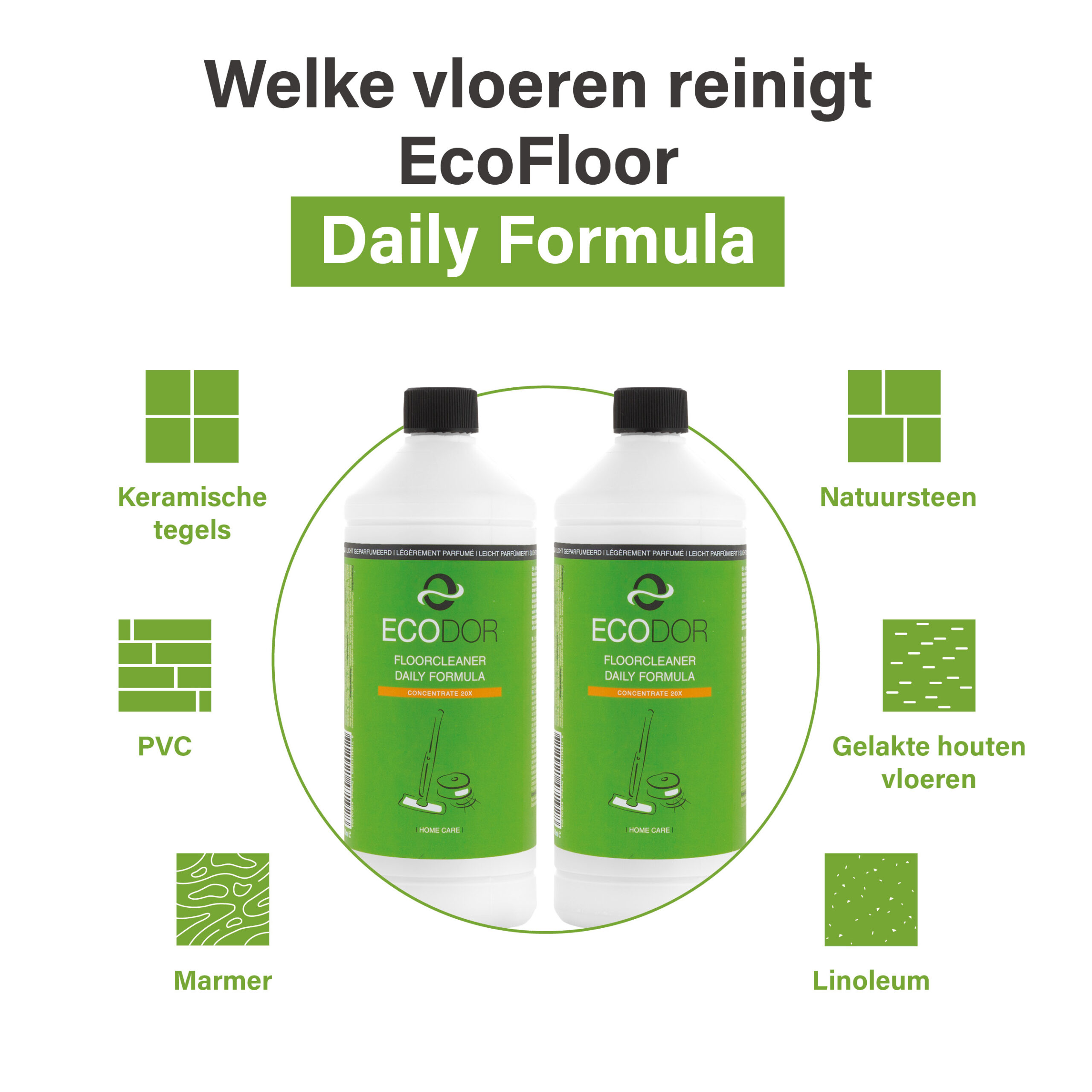 Infographie Ecodor EcoFloor Daily Formula présentant les types de sols compatibles : PVC, marbre, pierre naturelle, linoléum, carreaux céramiques et parquets vitrifiés.