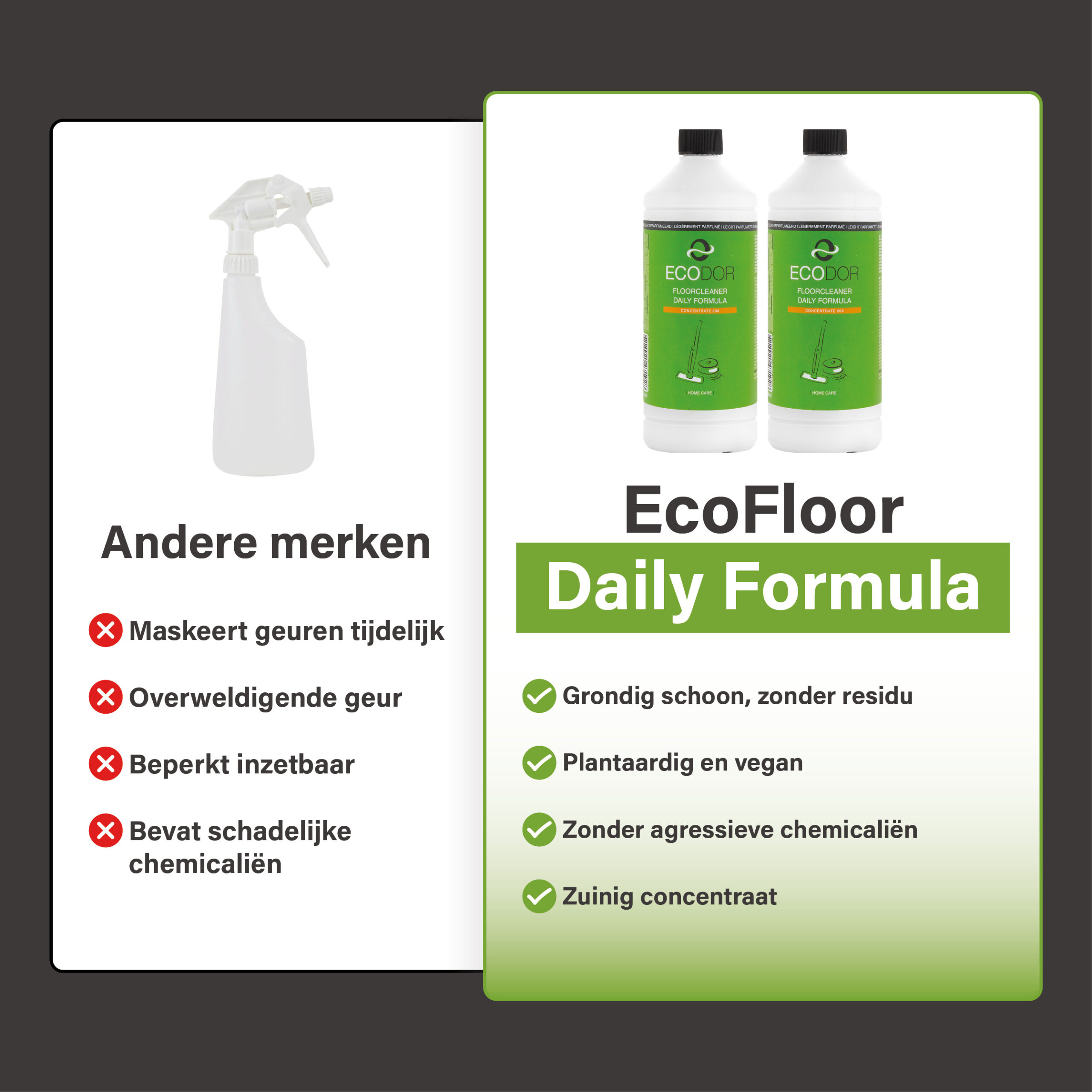 Comparaison entre les nettoyants pour sols traditionnels et Ecodor EcoFloor Daily Formula. EcoFloor nettoie en profondeur sans résidus, est d'origine végétale, vegan et sans produits chimiques agressifs.